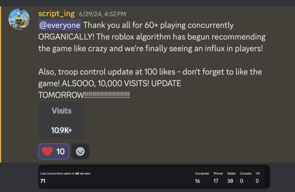 BattleMania had 71+ concurrent users.