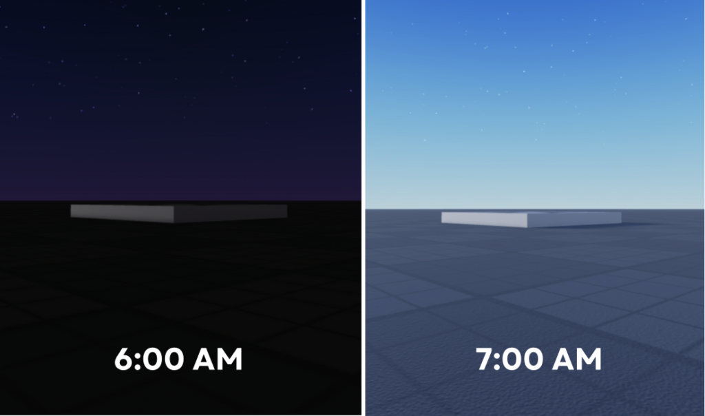 Illustrating the Time of Day property to script a Day and Night cycle on Roblox